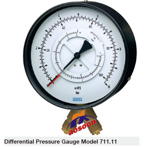 德国wika威卡差压表711.11