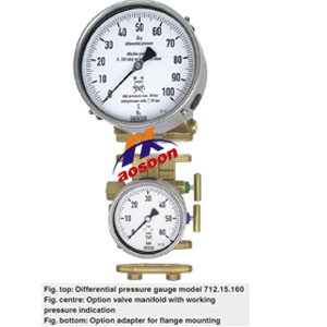 德国wika威卡差压表712.15.160 