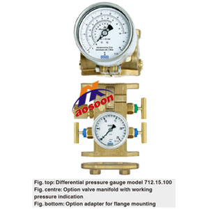 德国wika威卡差压表DW732.15.100 