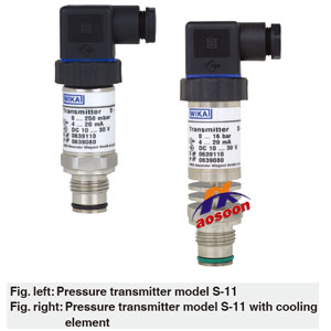  德国威卡wika平嵌隔膜式压力变送器S-11 