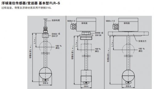 威卡LR 干簧管液位计  德国wika液位计 