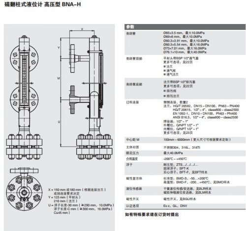 BNA-H柯普乐液位计德国wika带远传磁翻板液位计 